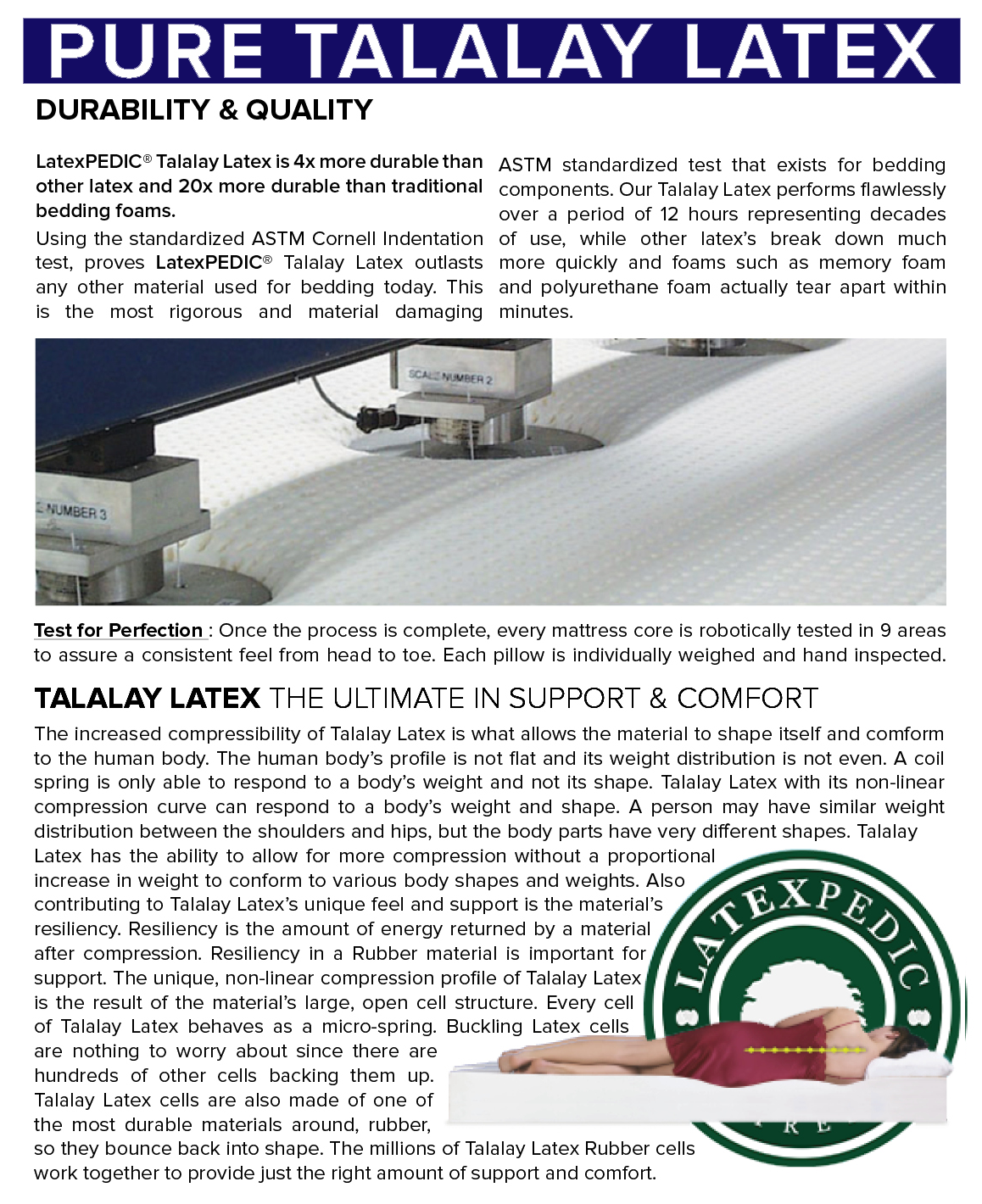 AZ Natural Organic Latex Mattress in San Bernardino Yelp